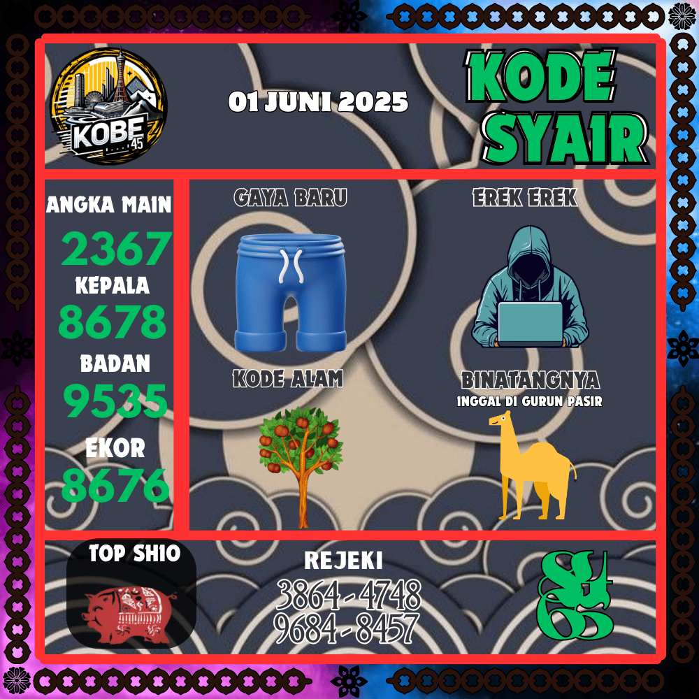 Kode Syair Kobe45 Pools - Juni Pools 