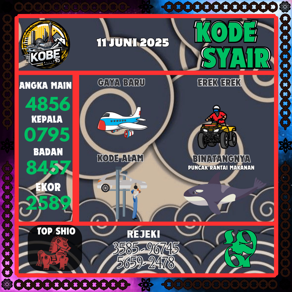 Kode Syair Kobe45 Pools - Juni Pools 