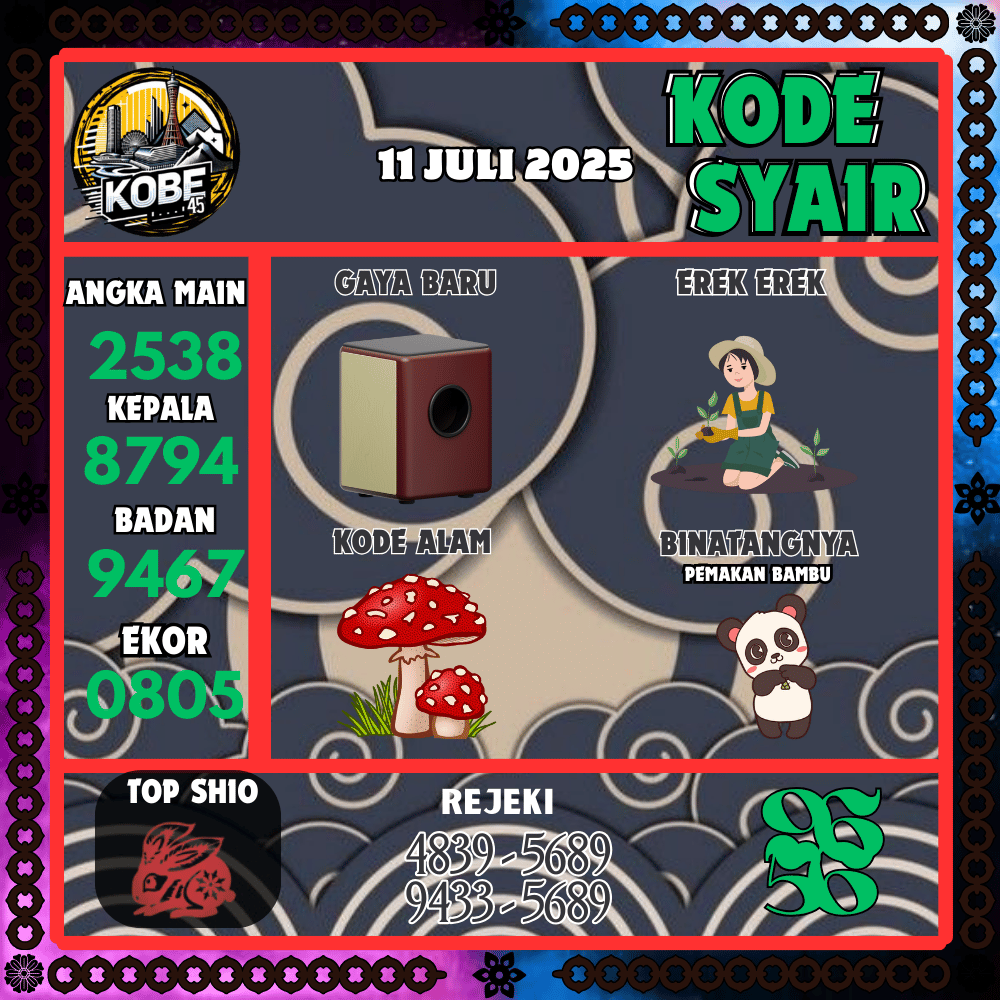 Kode Syair Kobe45 Pools - Juli Pools 