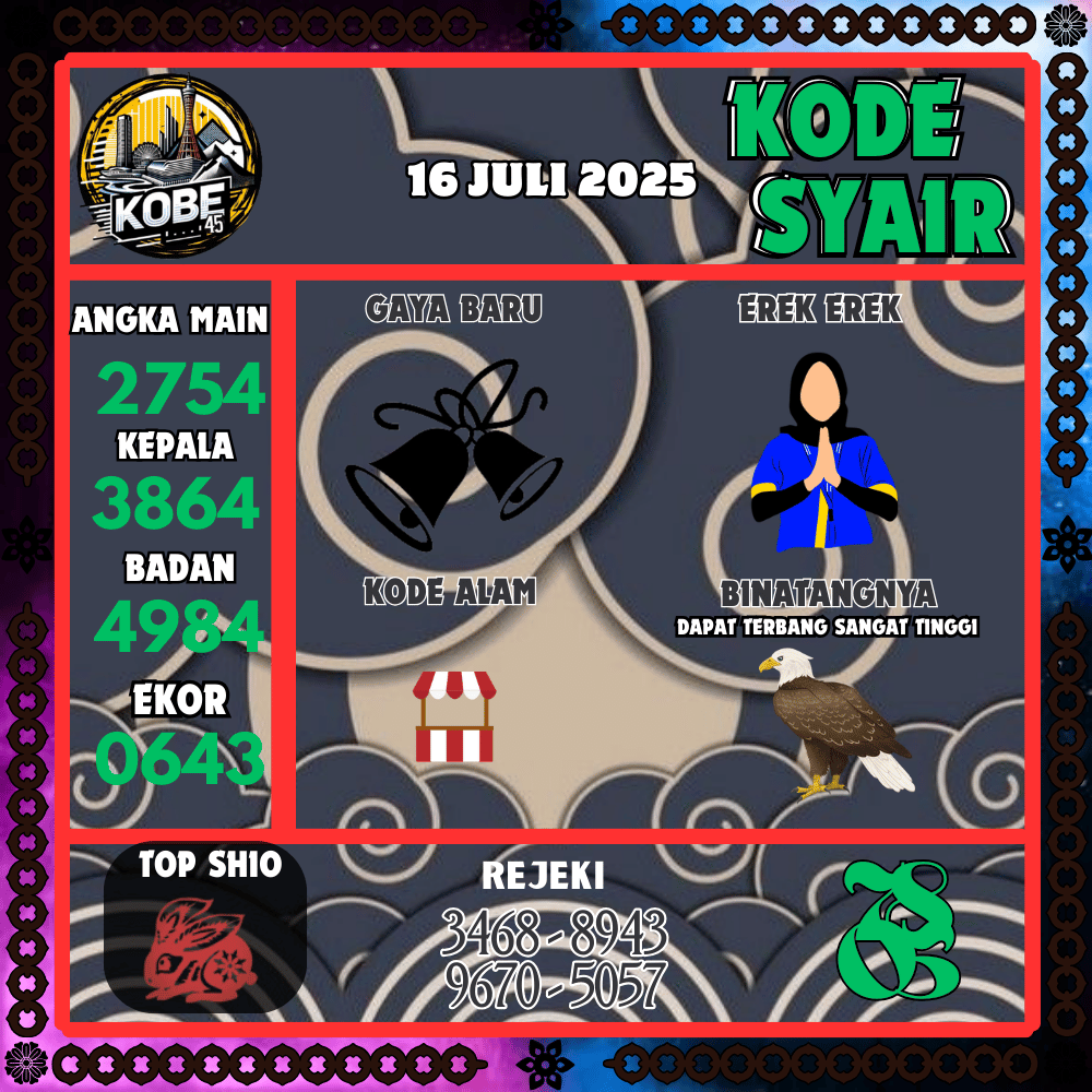 Kode Syair Kobe45 Pools - Juli Pools 
