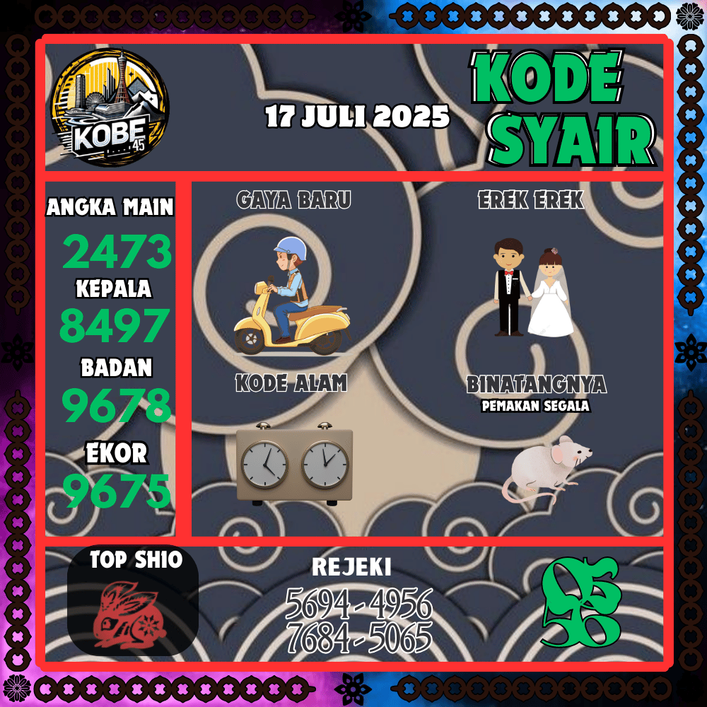 Kode Syair Kobe45 Pools - Juli Pools 