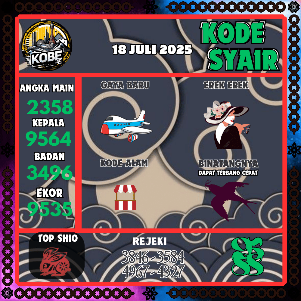Kode Syair Kobe45 Pools - Juli Pools 