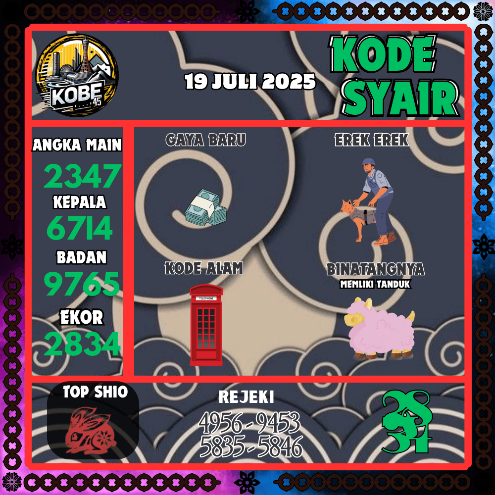 Kode Syair Kobe45 Pools - Juli Pools 