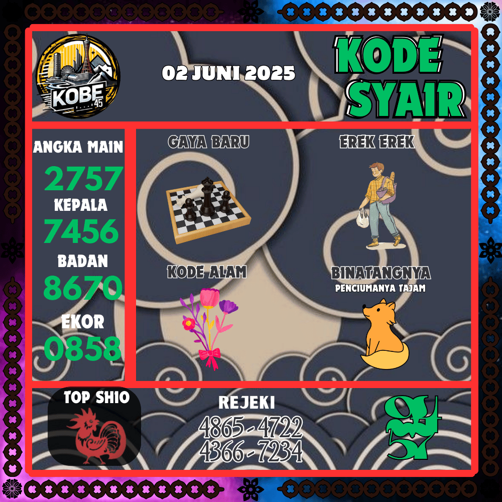 Kode Syair Kobe45 Pools - Juni Pools 