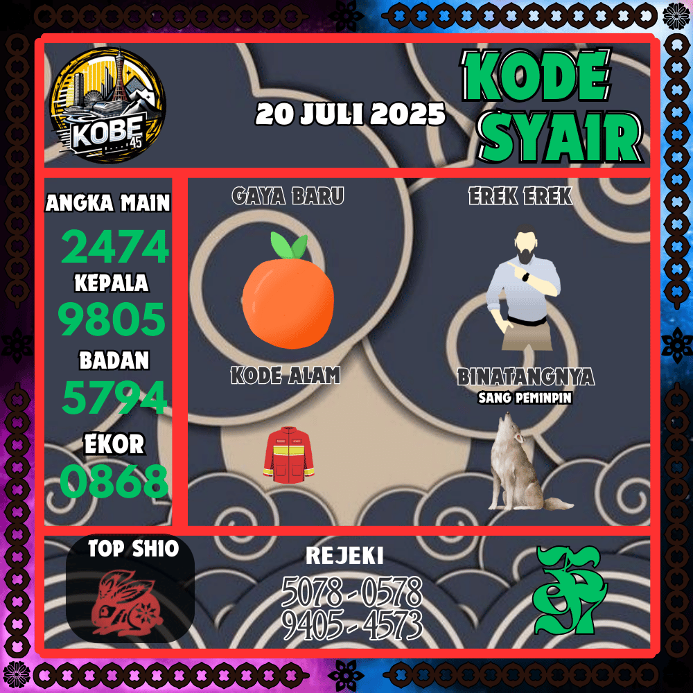 Kode Syair Kobe45 Pools - Juli Pools 