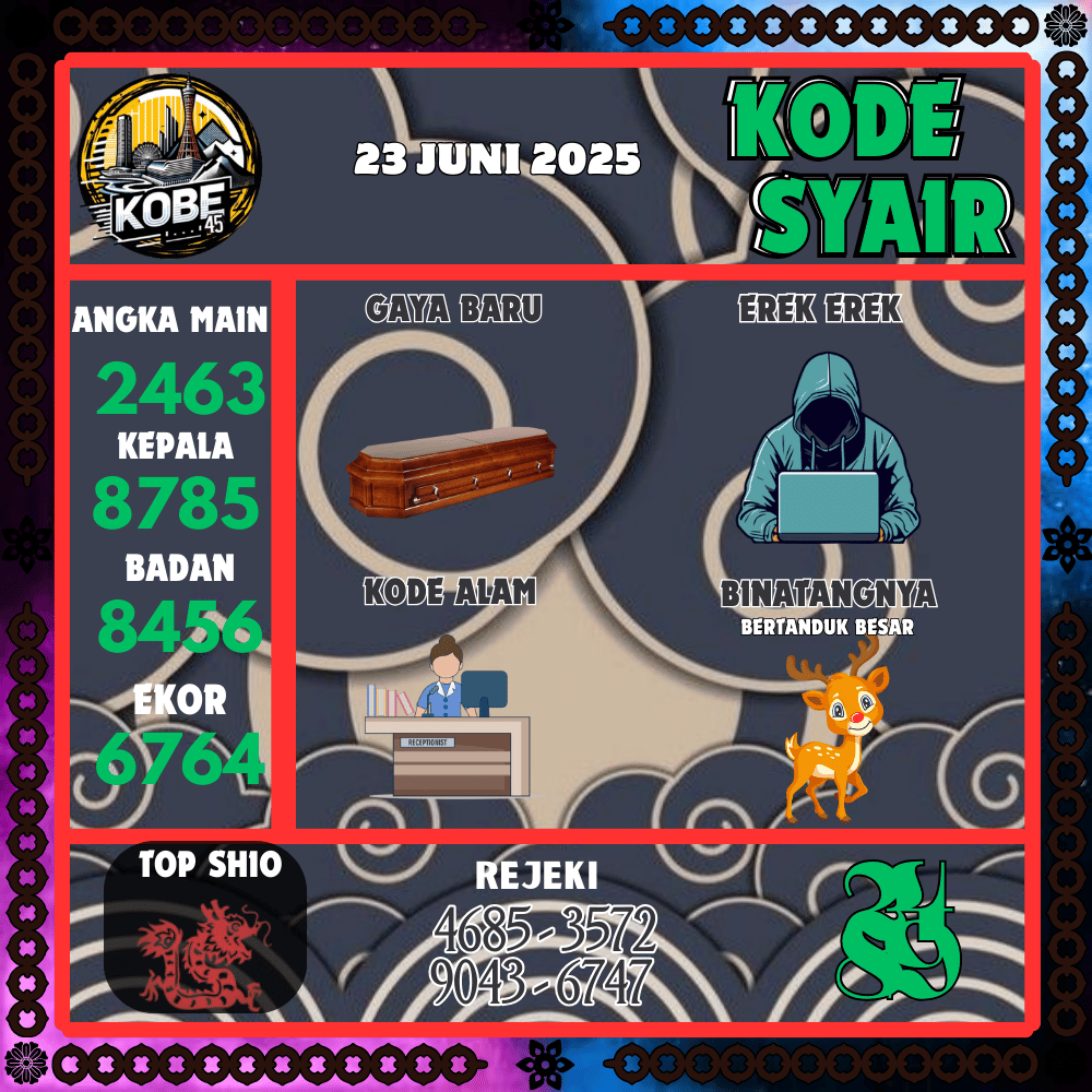 Kode Syair Kobe45 Pools - Juni Pools 