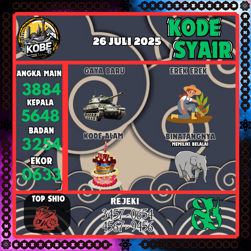 Kode Syair Kobe45 Pools - Juli Pools 