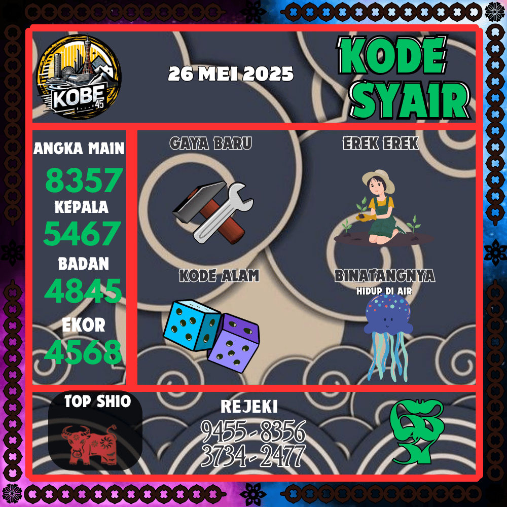 Kode Syair Kobe45 Pools - Mei Pools 