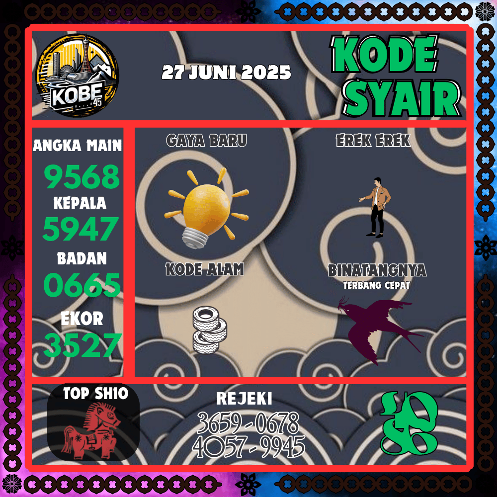 Kode Syair Kobe45 Pools - Juni Pools 