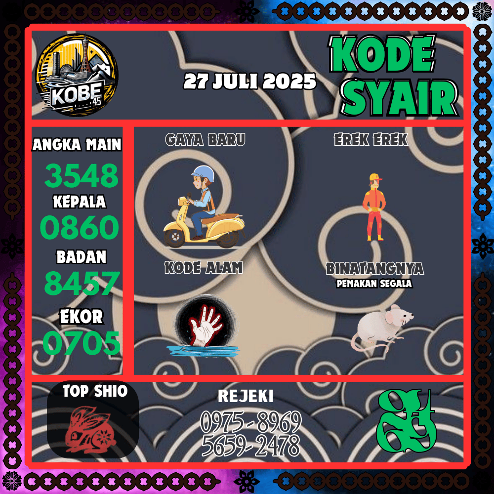 Kode Syair Kobe45 Pools - Juli Pools 
