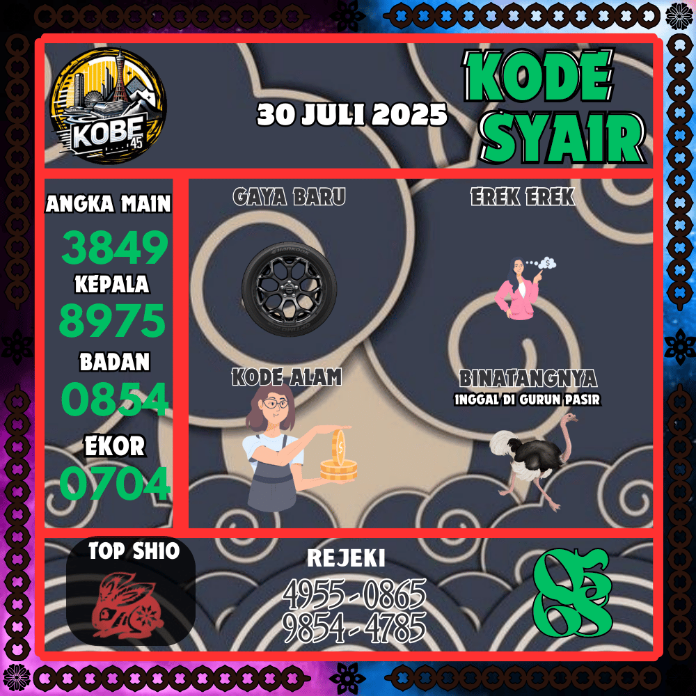Kode Syair Kobe45 Pools - Juli Pools 
