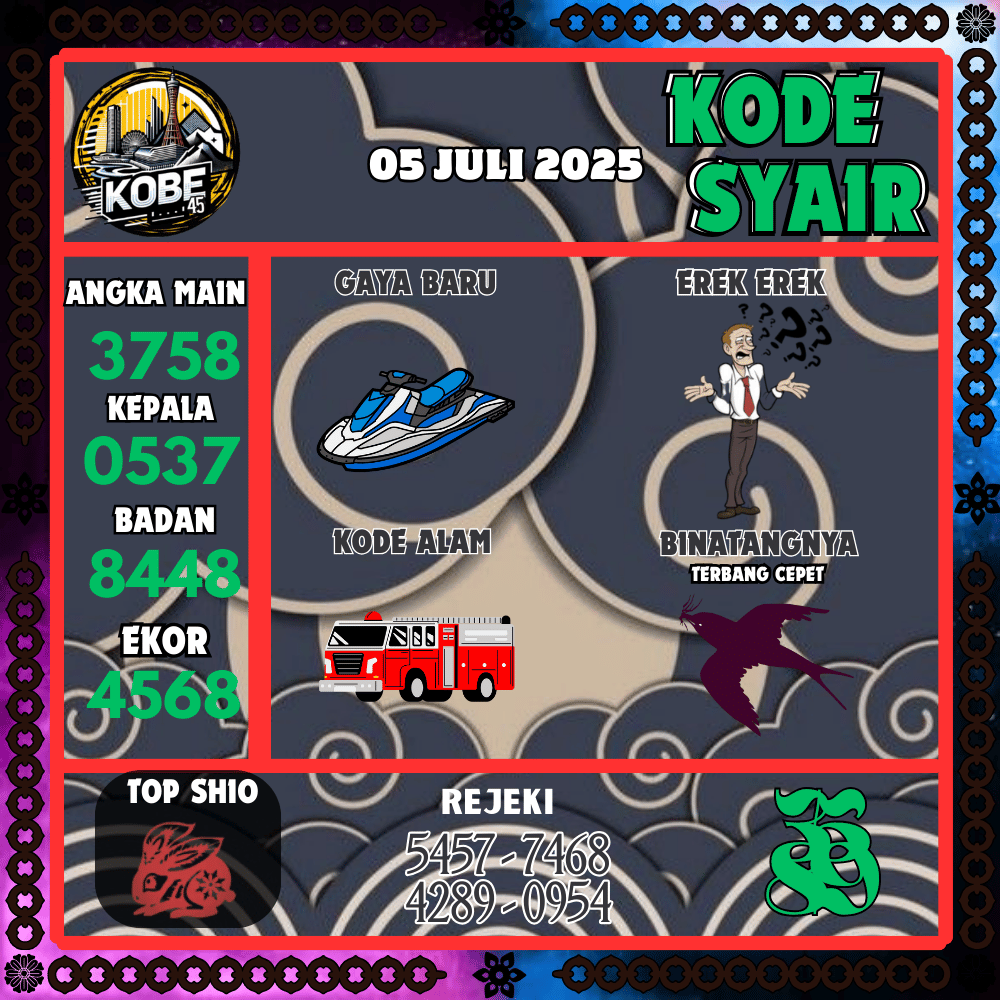 Kode Syair Kobe45 Pools - Juli Pools 