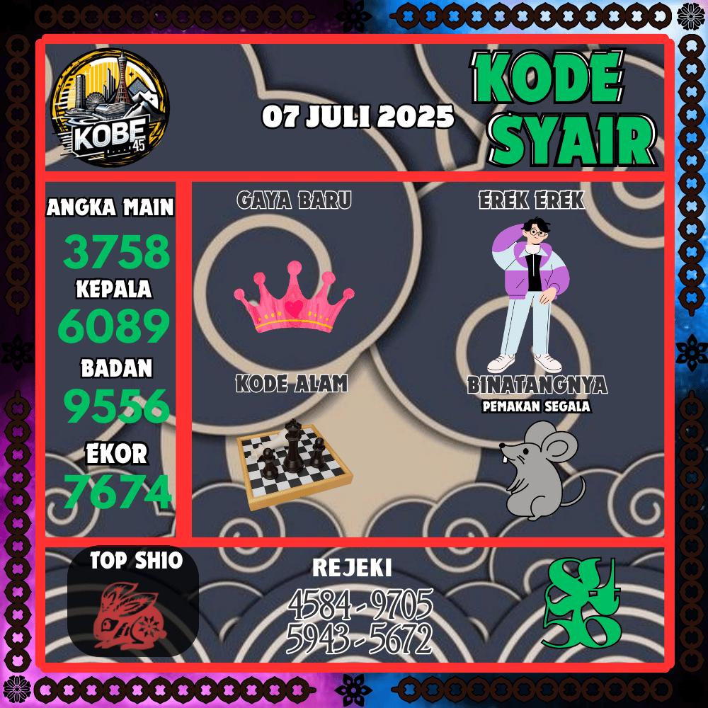 Kode Syair Kobe45 Pools - Juli Pools 