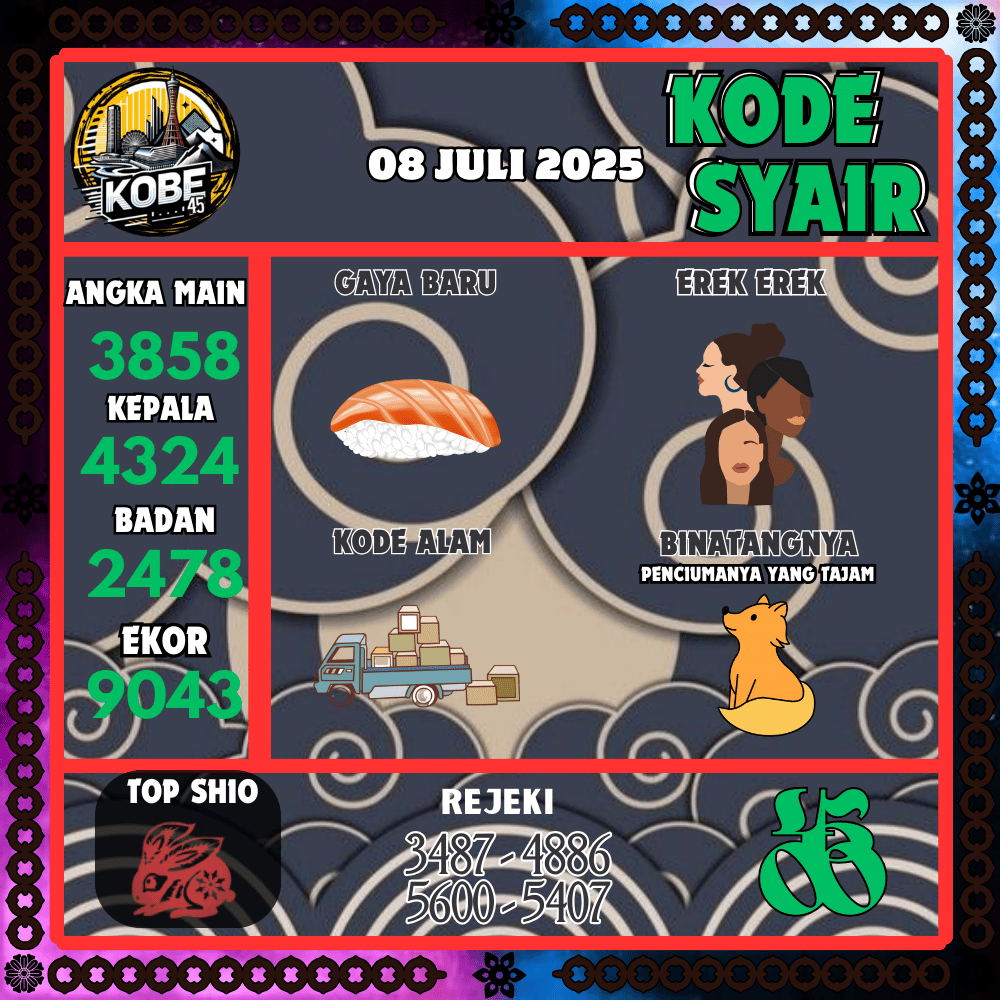 Kode Syair Kobe45 Pools - Juli Pools 