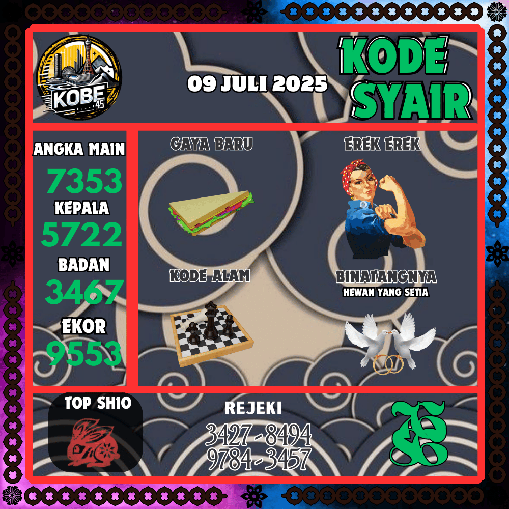 Kode Syair Kobe45 Pools - Juli Pools 