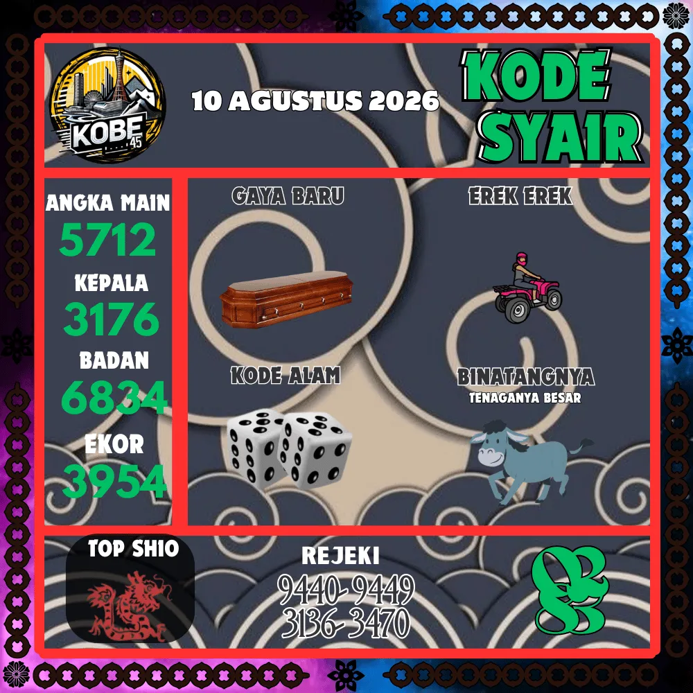 Kode Syair Kobe45 Pools - Agustus 2026