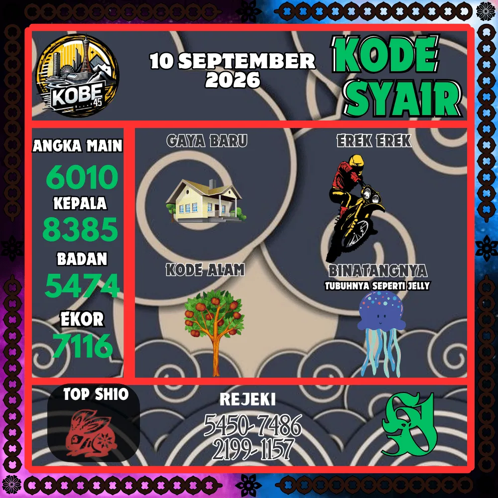 Kode Syair Kobe45 Pools - September 2026
