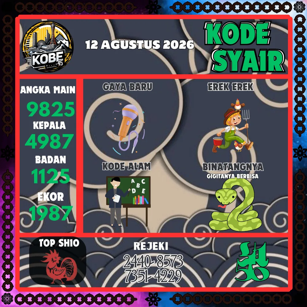 Kode Syair Kobe45 Pools - Agustus 2026