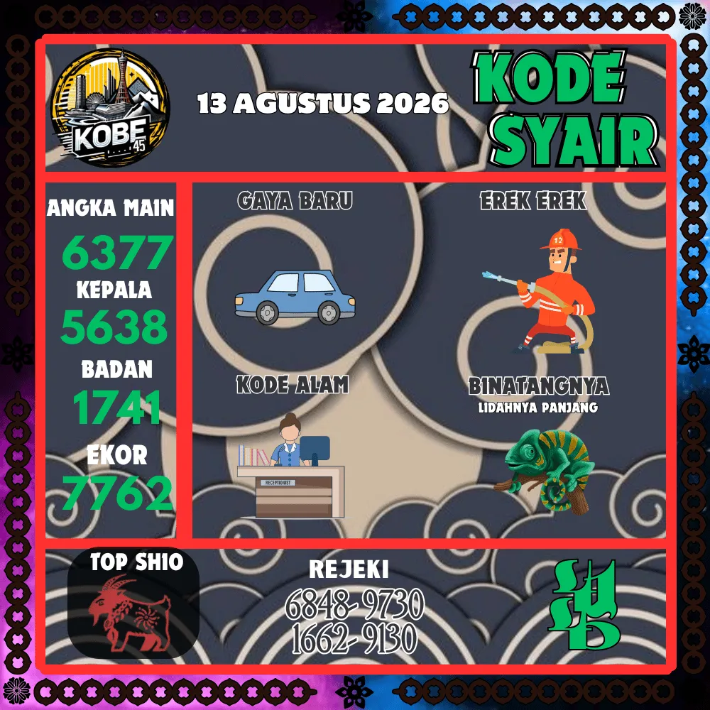 Kode Syair Kobe45 Pools - Agustus 2026