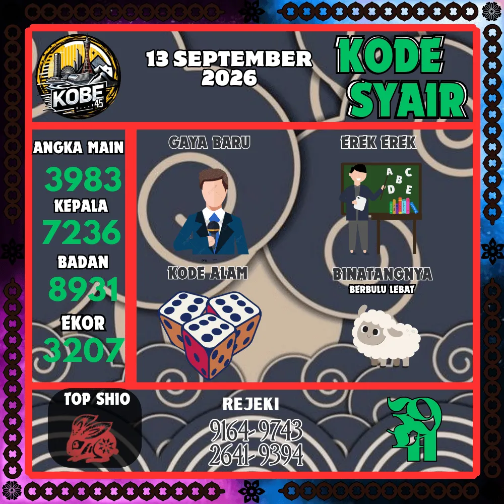 Kode Syair Kobe45 Pools - September 2026