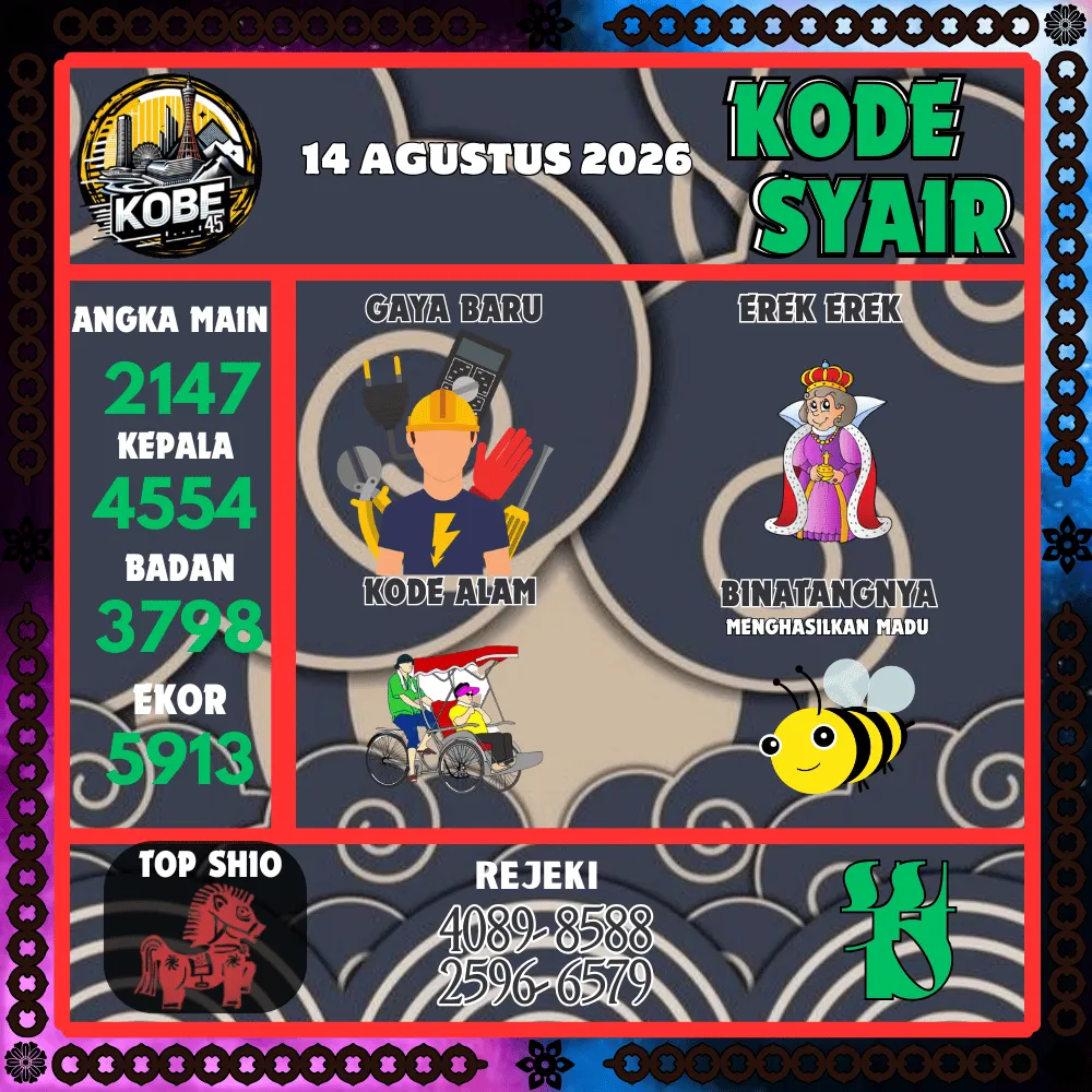 Kode Syair Kobe45 Pools - Agustus 2026
