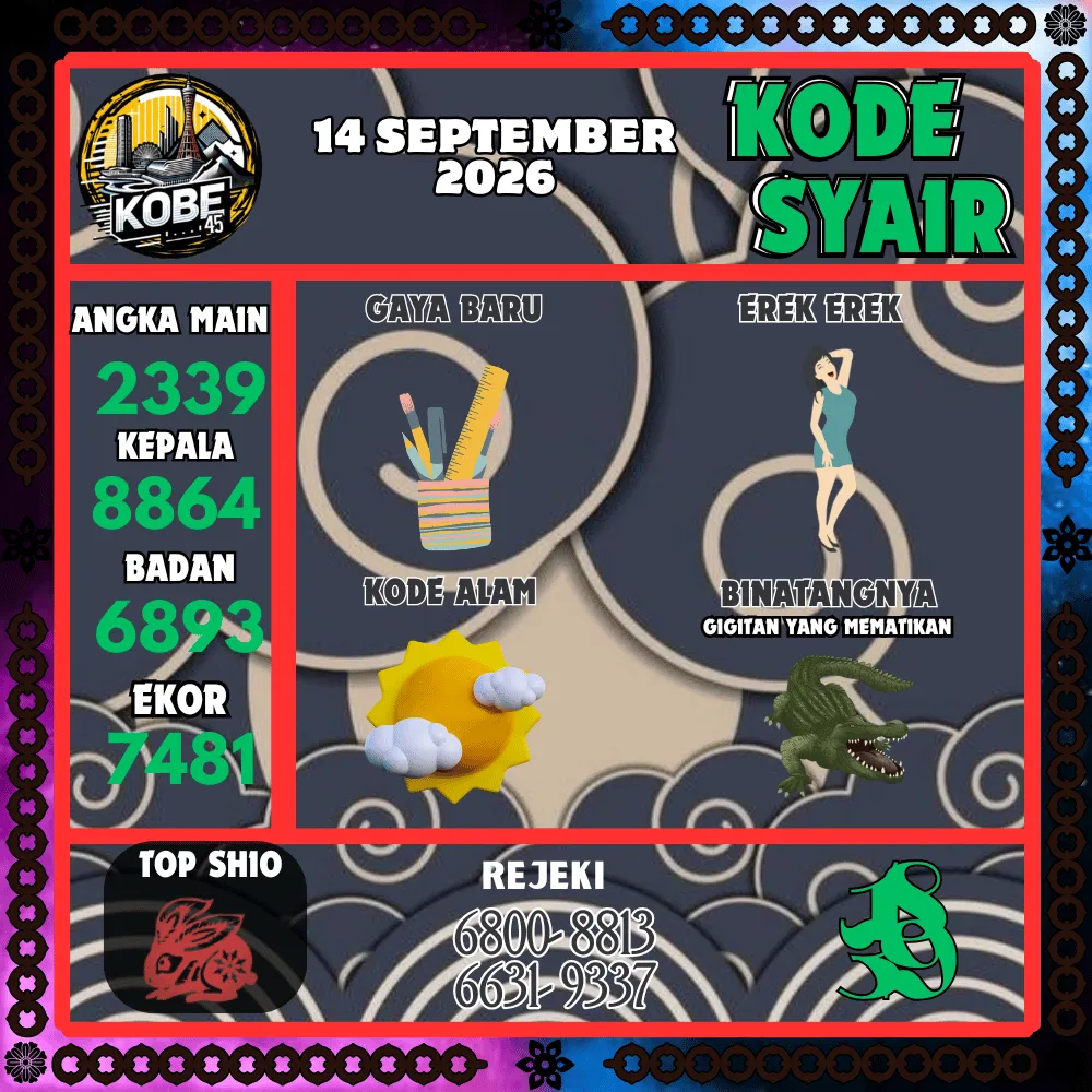 Kode Syair Kobe45 Pools - September 2026