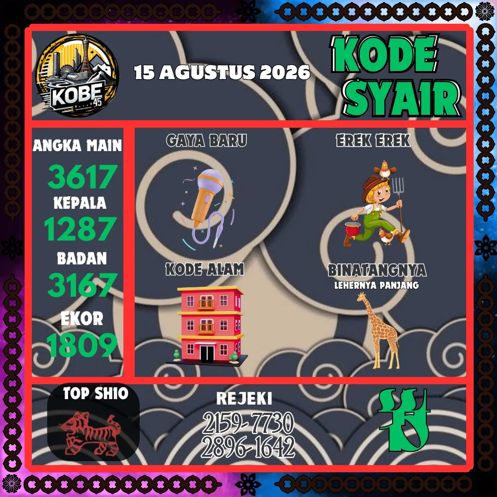 Kode Syair Kobe45 Pools - Agustus 2026
