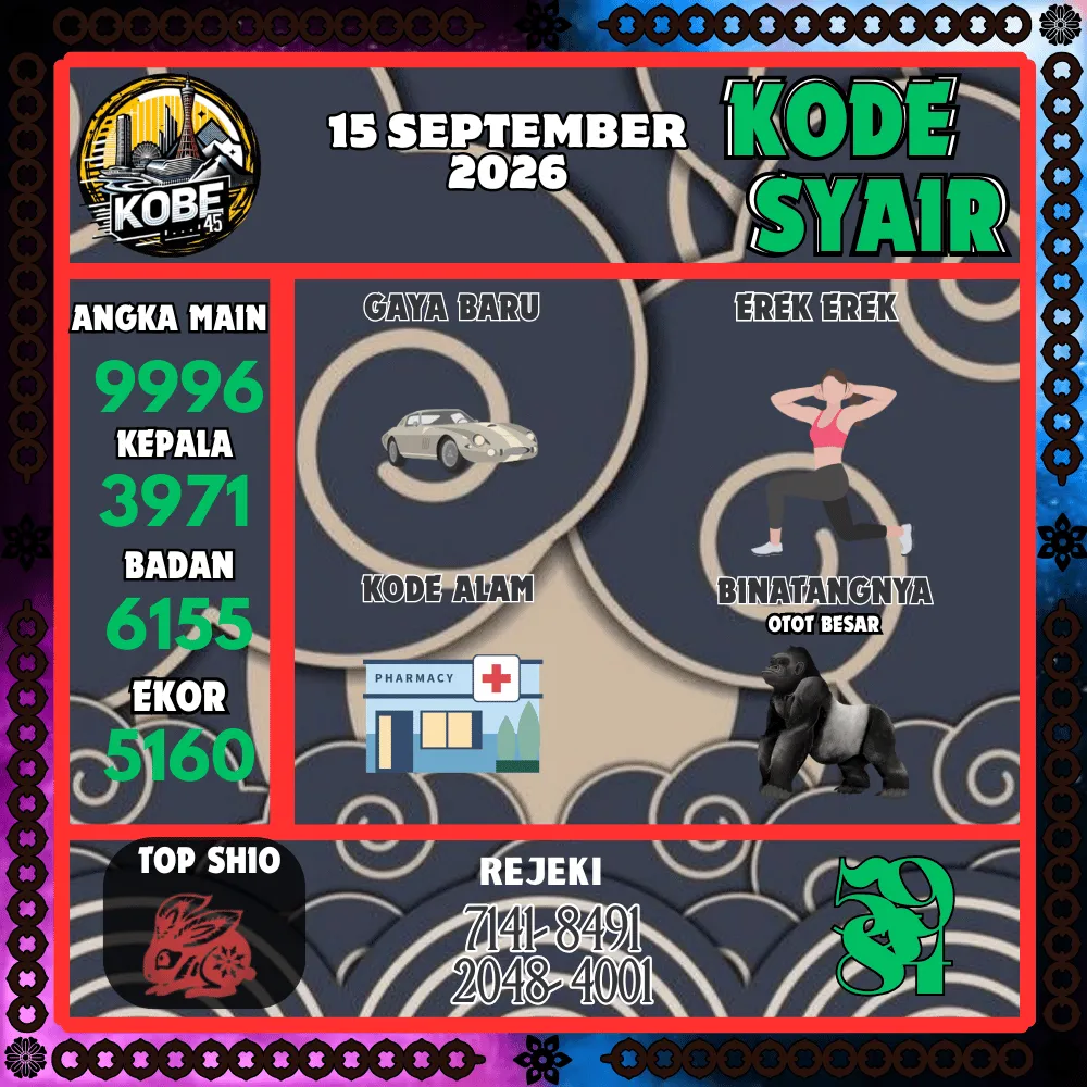 Kode Syair Kobe45 Pools - September 2026
