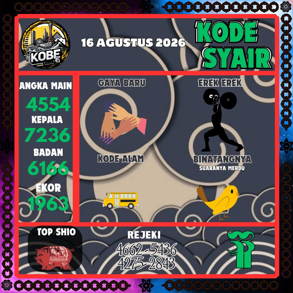 Kode Syair Kobe45 Pools - Agustus 2026