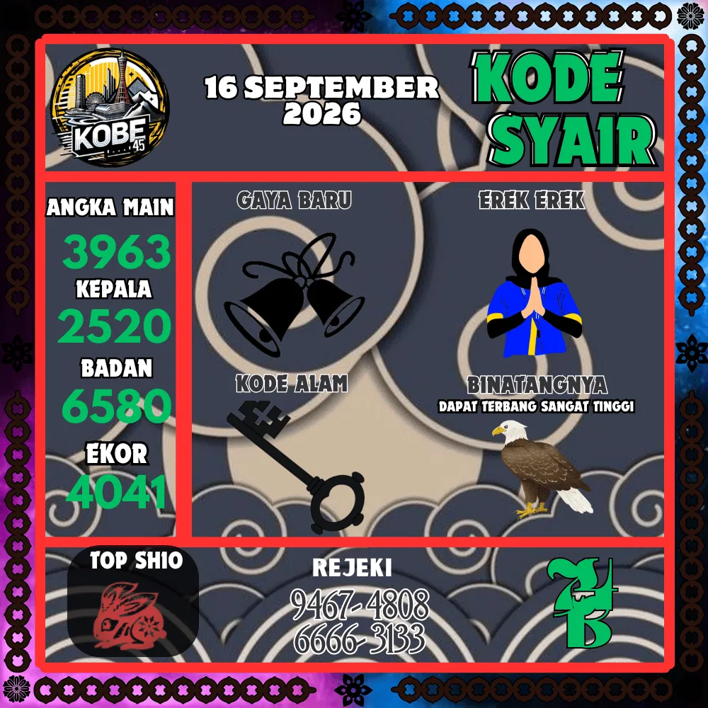 Kode Syair Kobe45 Pools - September 2026