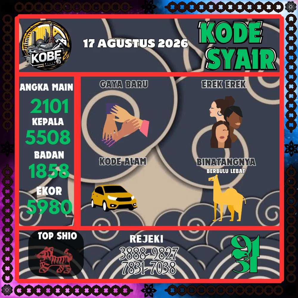 Kode Syair Kobe45 Pools - Agustus 2026