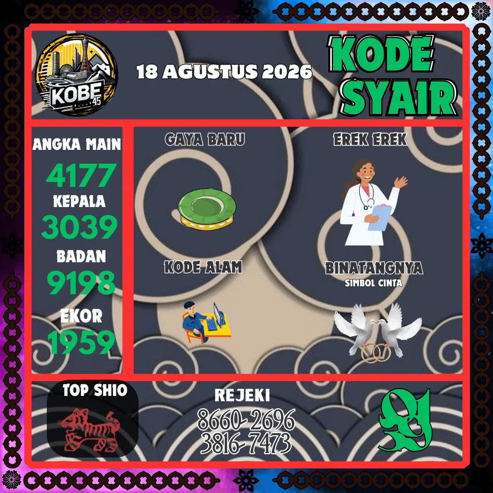 Kode Syair Kobe45 Pools - Agustus 2026