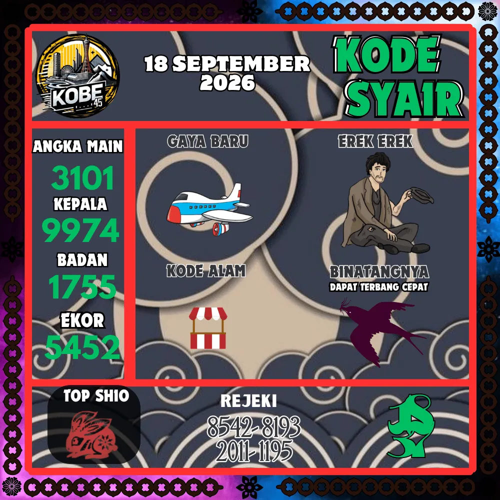 Kode Syair Kobe45 Pools - September 2026