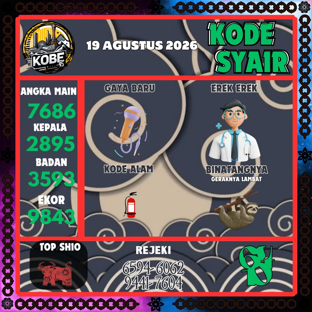 Kode Syair Kobe45 Pools - Agustus 2026