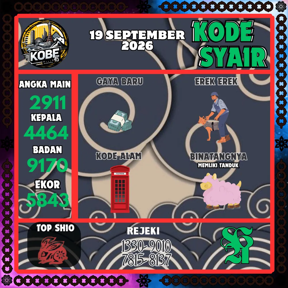Kode Syair Kobe45 Pools - September 2026