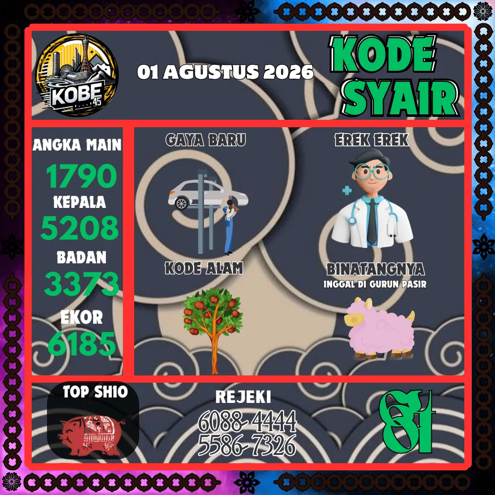Kode Syair Kobe45 Pools - Agustus 2026