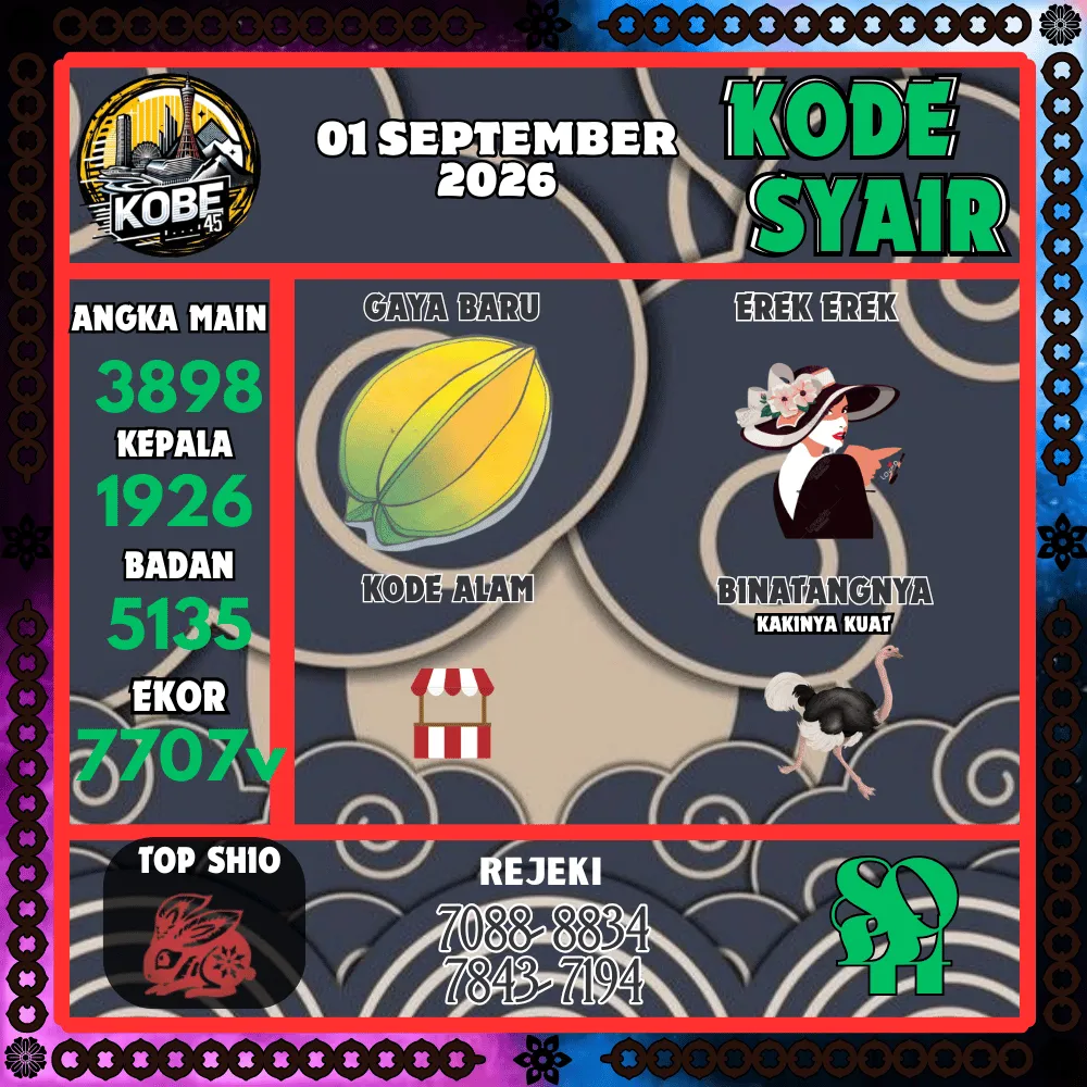 Kode Syair Kobe45 Pools - September 2026