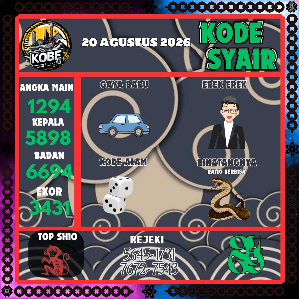 Kode Syair Kobe45 Pools - Agustus 2026