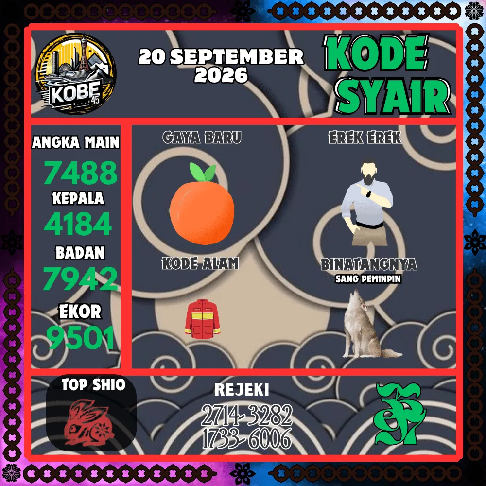 Kode Syair Kobe45 Pools - September 2026