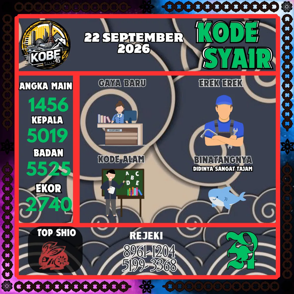 Kode Syair Kobe45 Pools - September 2026