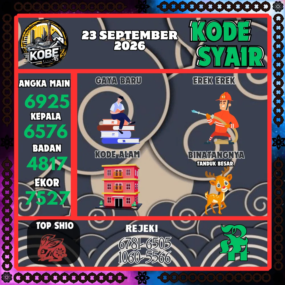 Kode Syair Kobe45 Pools - September 2026