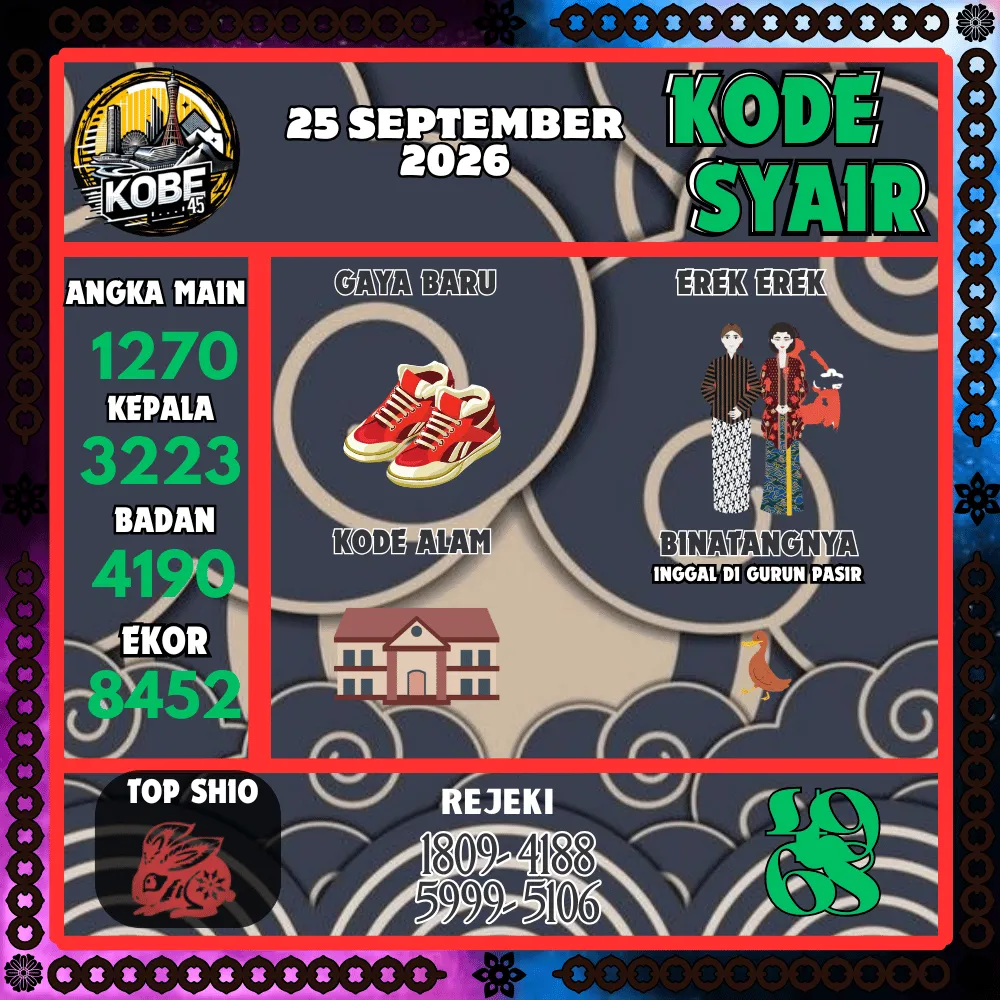 Kode Syair Kobe45 Pools - September 2026