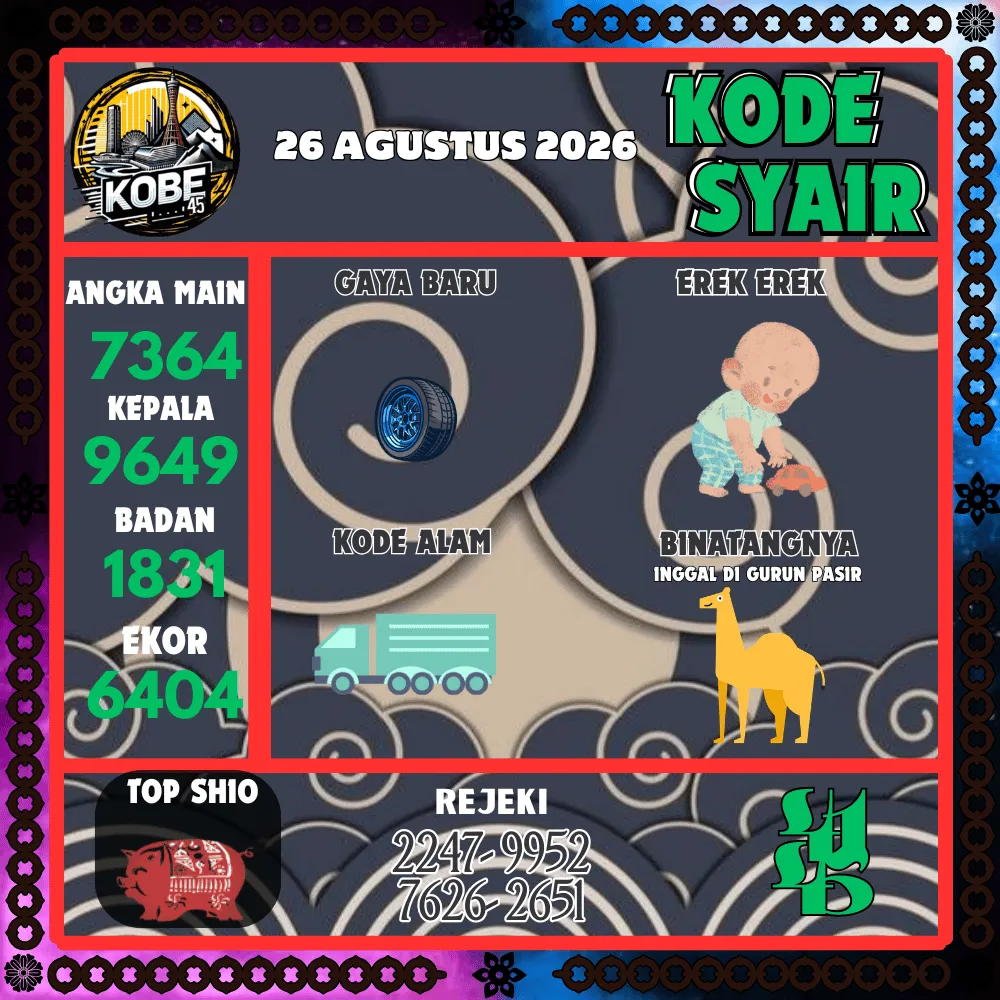 Kode Syair Kobe45 Pools - Agustus 2026