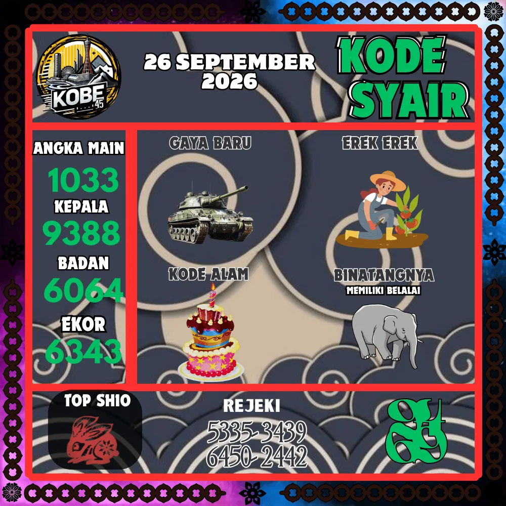 Kode Syair Kobe45 Pools - September 2026