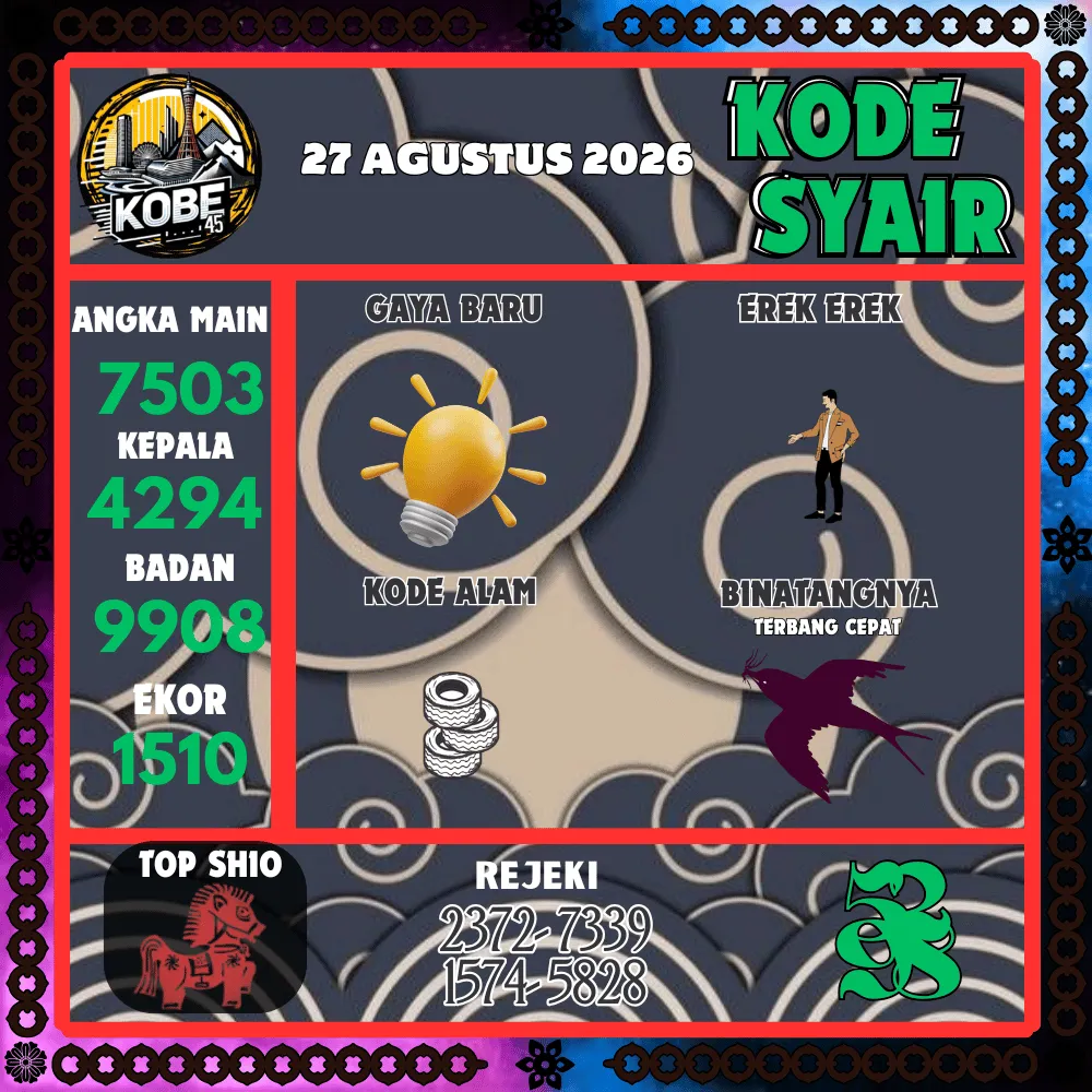 Kode Syair Kobe45 Pools - Agustus 2026