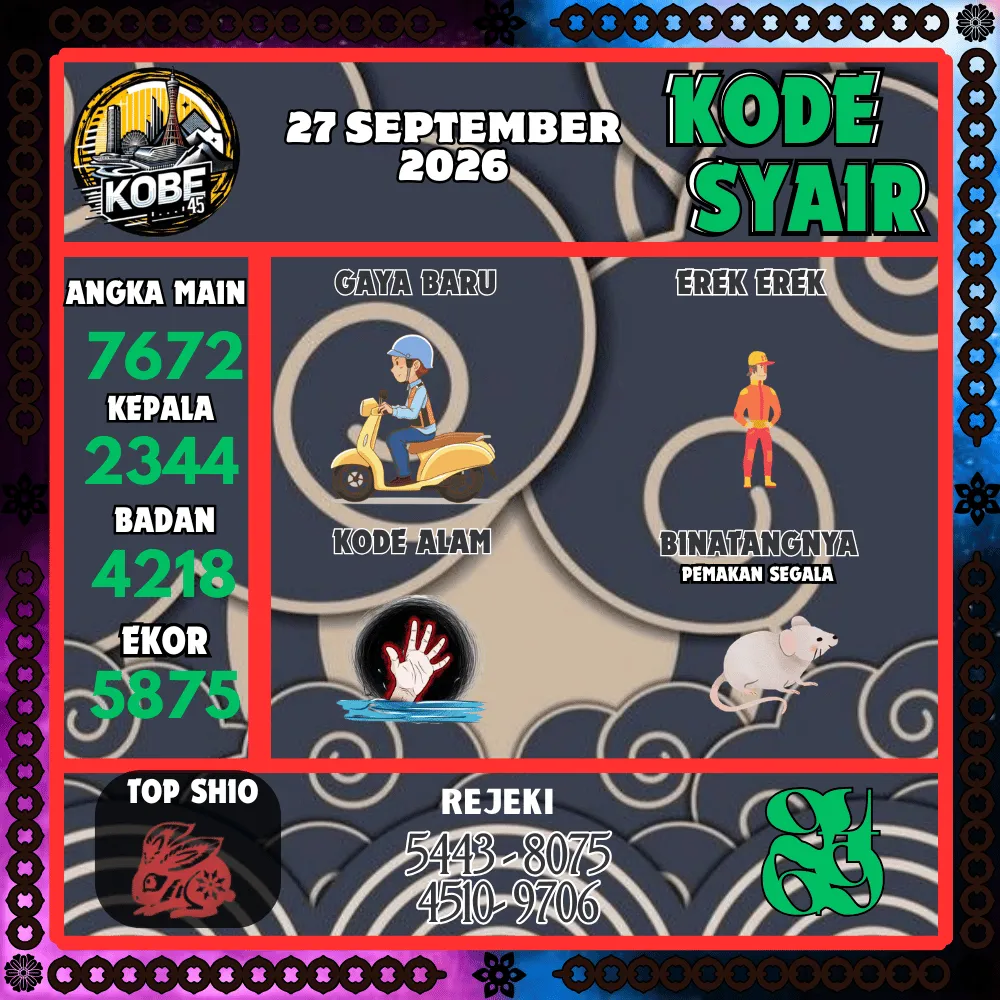 Kode Syair Kobe45 Pools - September 2026