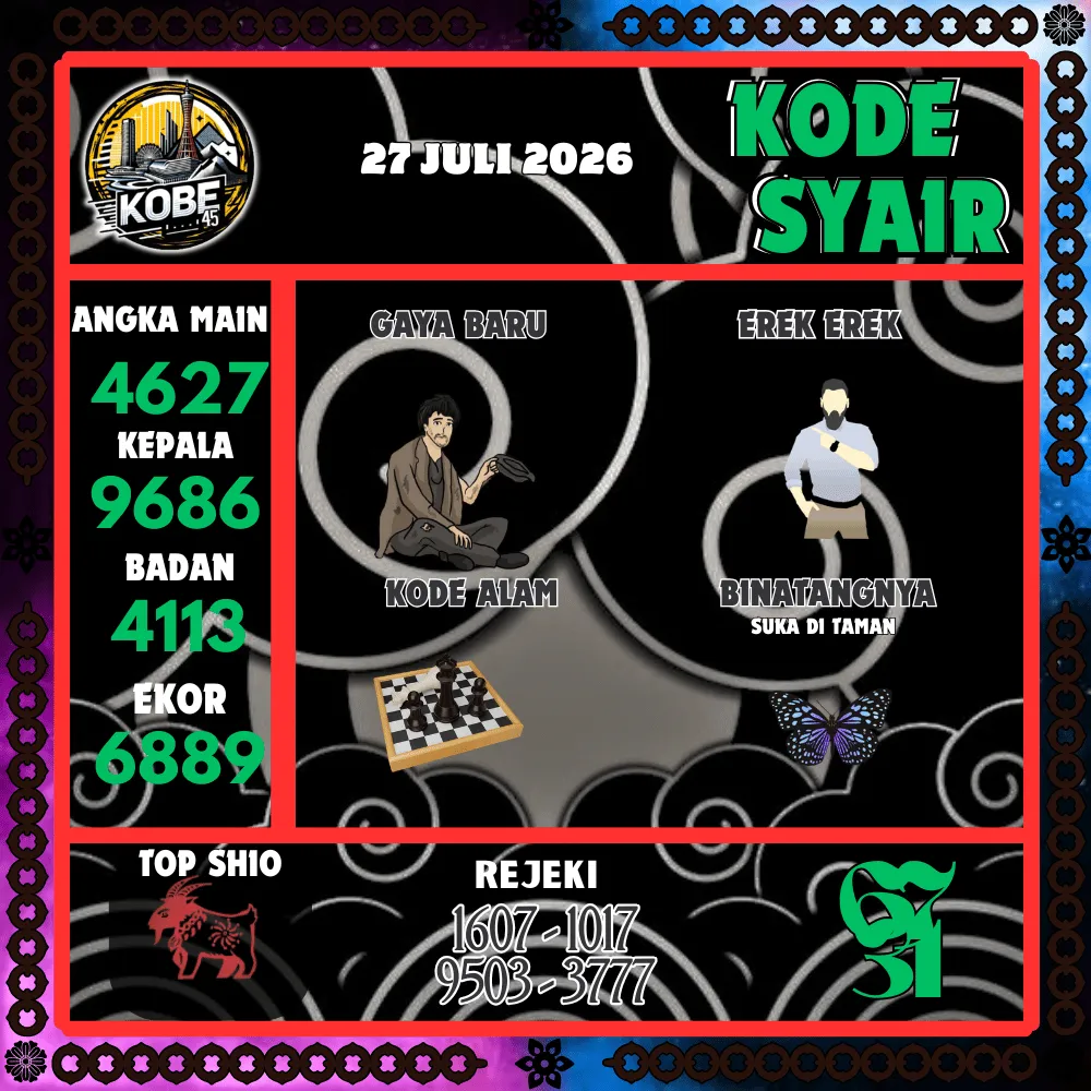 Kode Syair Kobe45 Pools - Juli 2026