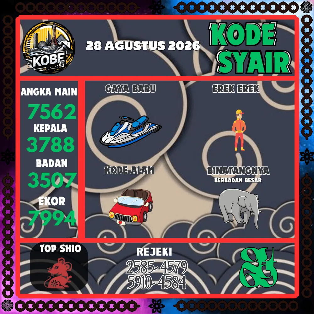 Kode Syair Kobe45 Pools - Agustus 2026