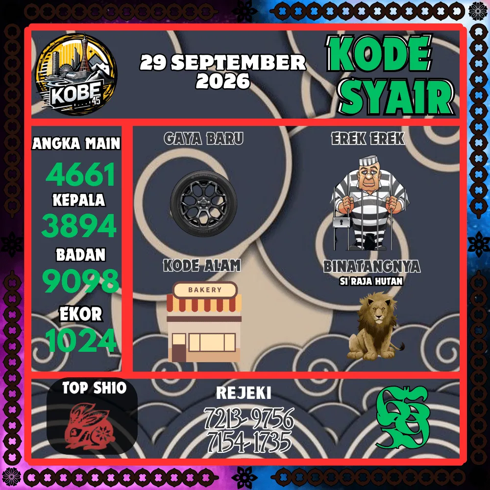 Kode Syair Kobe45 Pools - September 2026