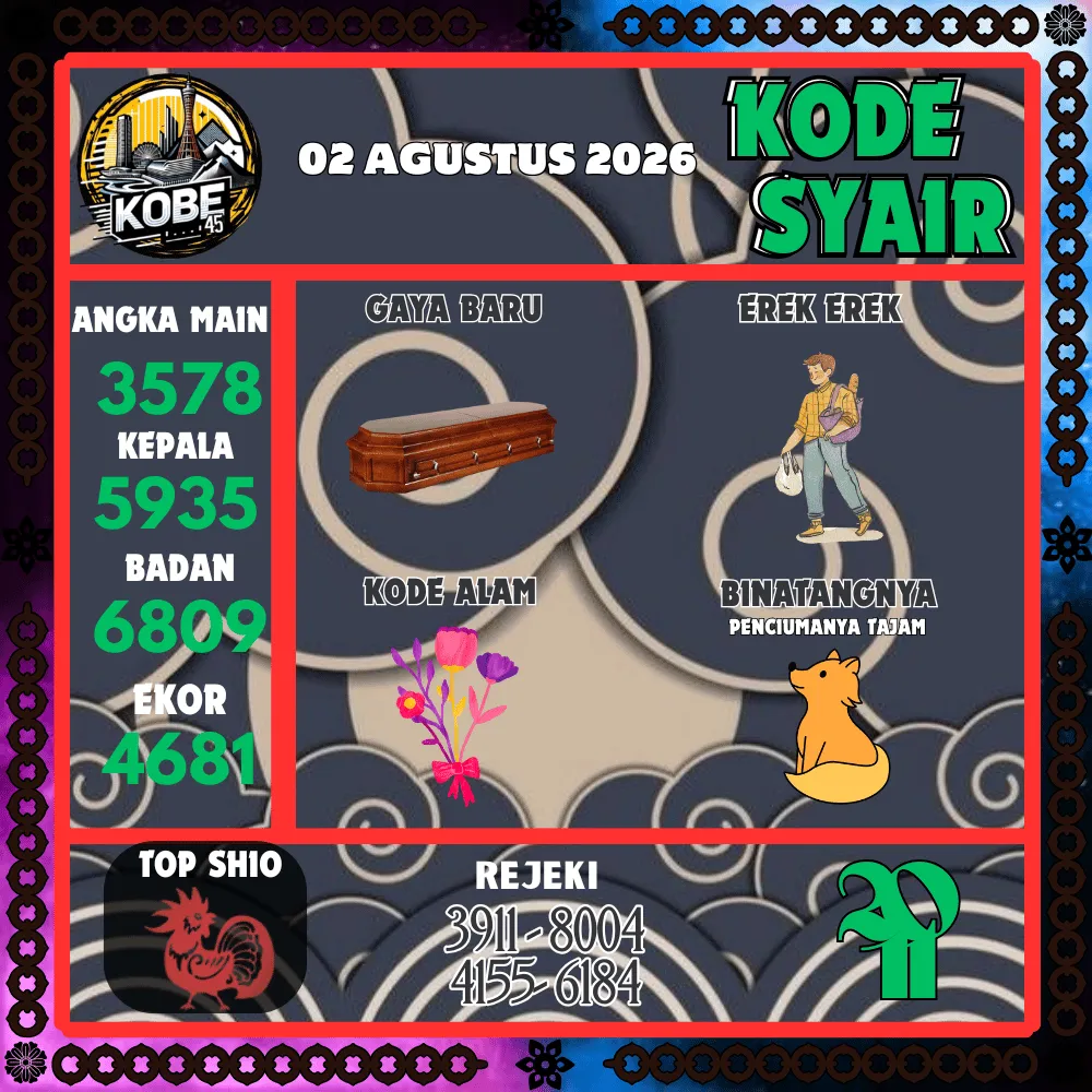Kode Syair Kobe45 Pools - Agustus 2026